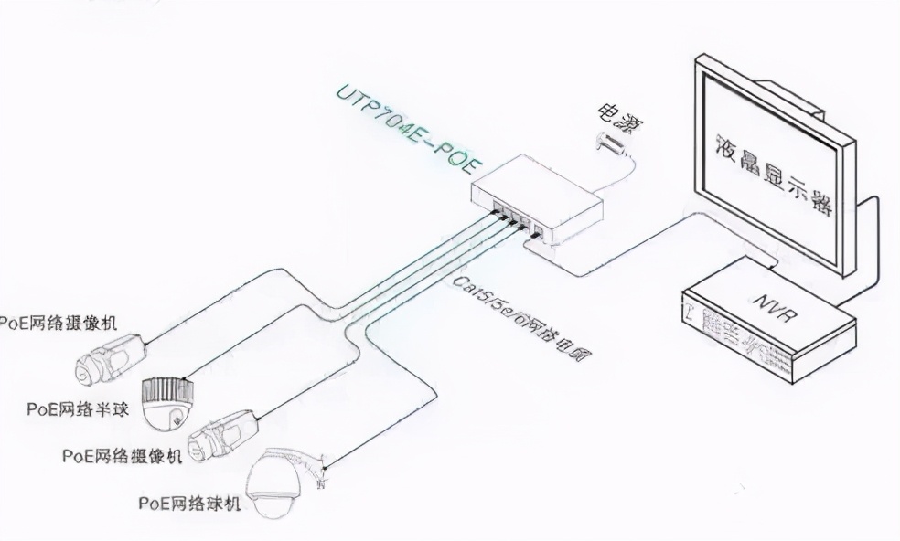 icam365监控安装连怎么接视频？手把手教你搞定，别再被接线吓住了