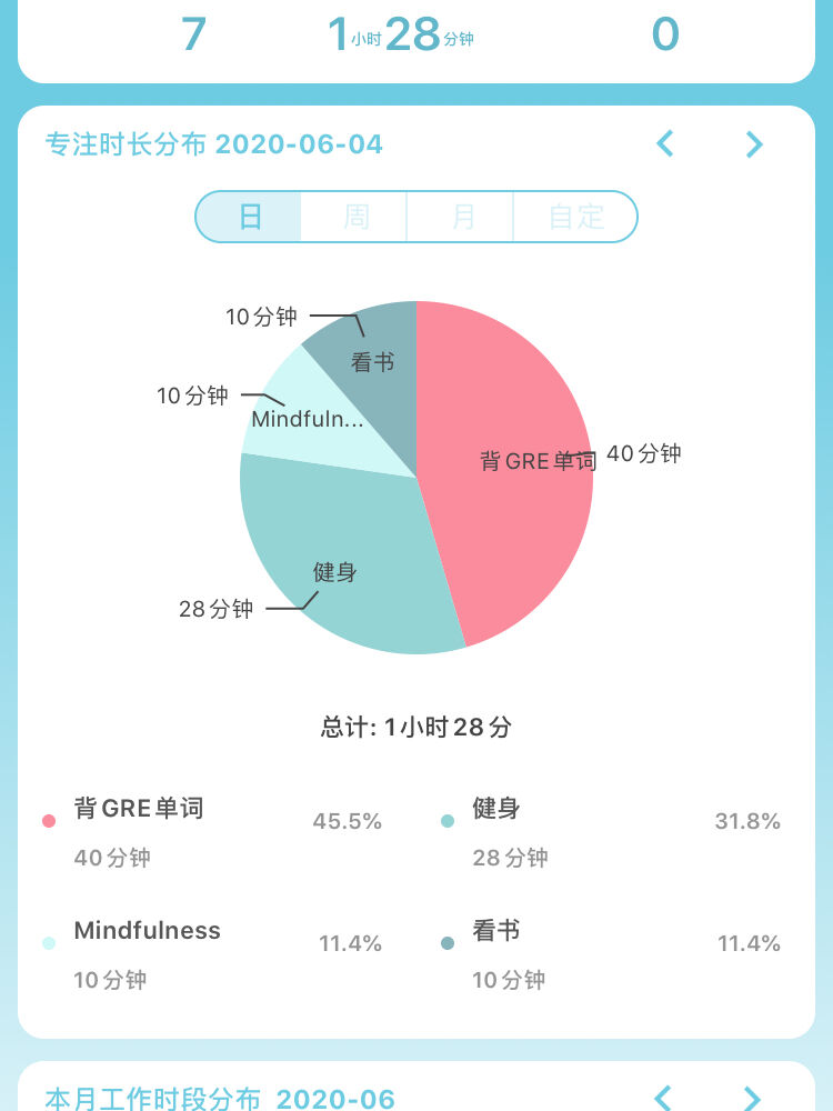 卡点加长版365段视频,我用Go语言写了个时间管理神器,结果真香了 卡点加长版365段视频,我用Go语言写了个时间管理神器,结果真香了